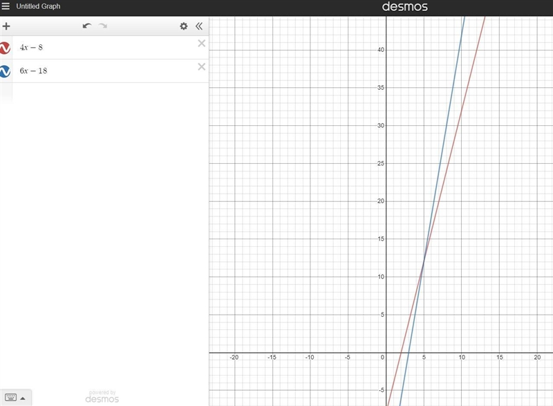 Answer BOTH questions and show your work (either type out your steps, use the writing-example-1