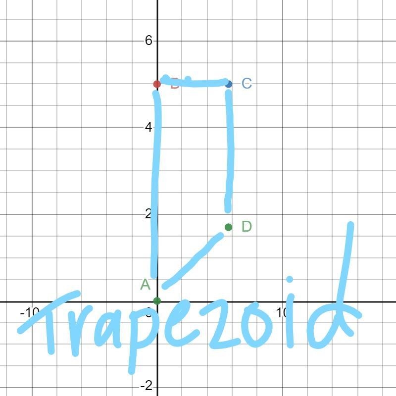 Construct a quadrilateral ABCD, given that AB = 5 cm, BC = 5.7 cm, CD = 4 cm, AD = 3cm-example-1