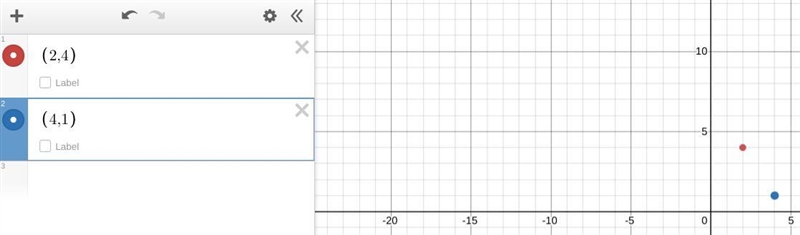 Find the slope of the line containing the points (2,4) and (4,1)-example-1