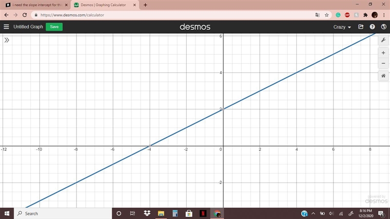 I need the slope intercept for this equation​-example-1