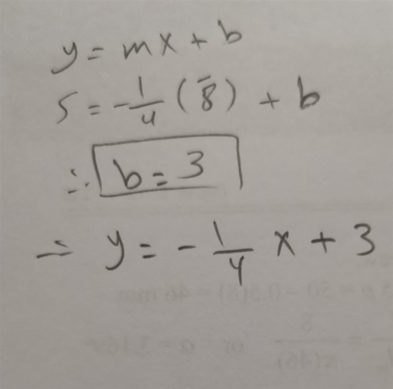 What is the equation of the line that passes through the point (-8,5) and has a slope-example-1