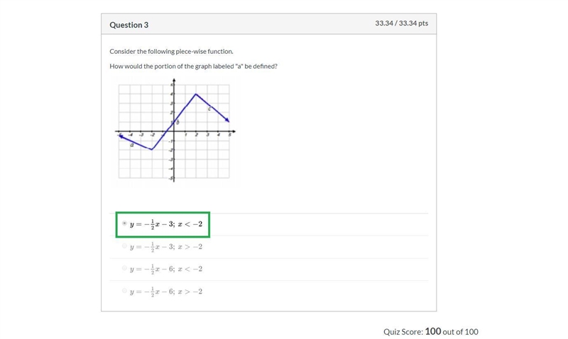 WORTH 20 PTS. Consider the following piece-wise function. How would the portion of-example-3