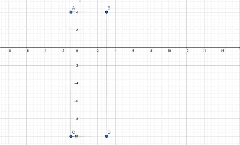 The upper-left coordinates on a rectangle are (-1,4) and the upper-right coordinates-example-1