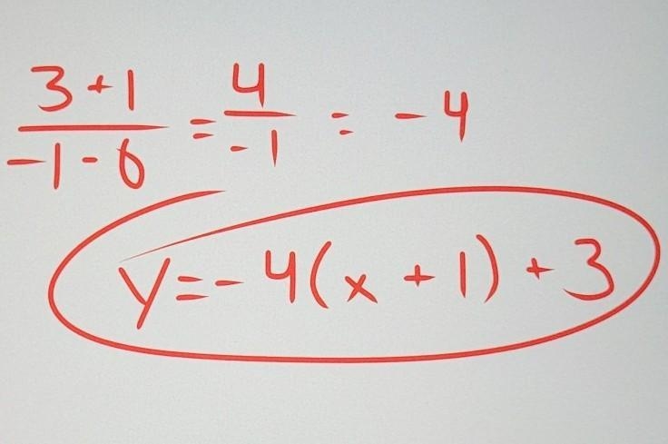 Write the equation of the line in slope intercept form.*-example-1