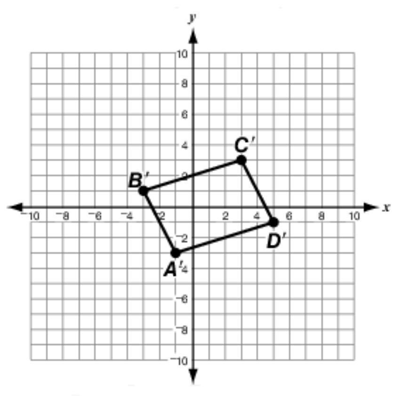 Which sequence of transformations will result in a parallelogram with vertices A(−2, 1), B-example-1