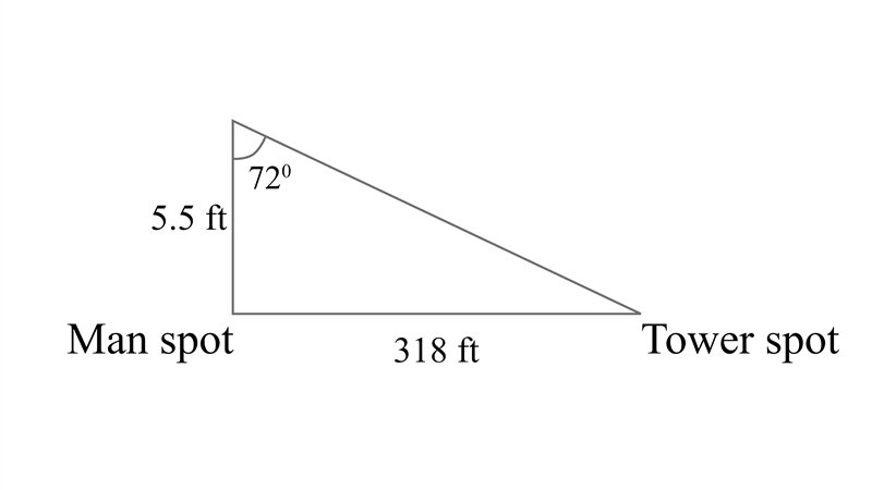 The Eiffel Tower in Paris, France. Lizbeth is 5.5 feet tall. She looks up at an angle-example-1