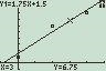 4. How can you use a graph of a linear relationship to predict an unknown value of-example-2