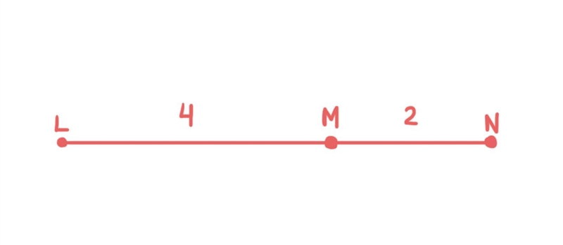 Point M is on line segment LN. Given MN=2 and LM=4, determine the length LN.-example-1