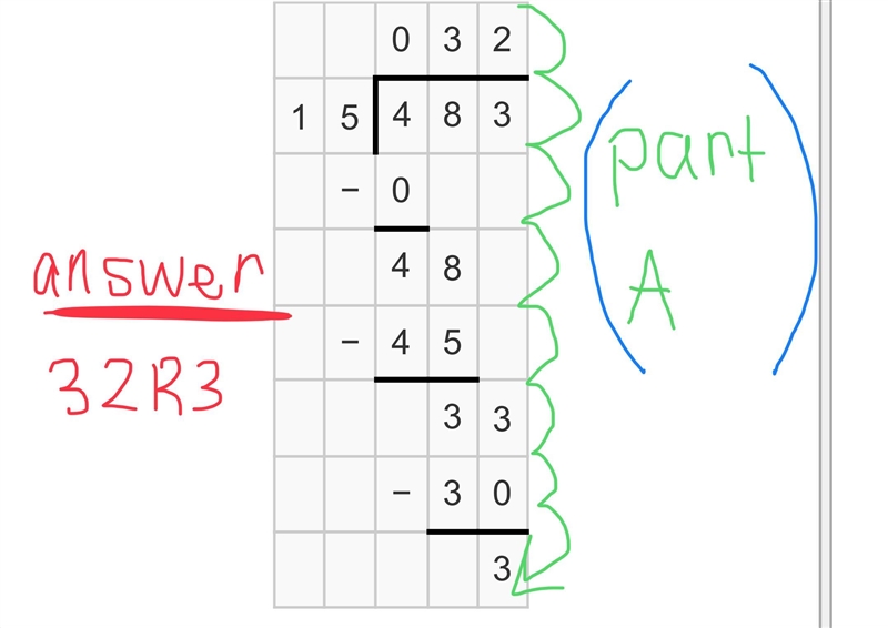 5. Use long division: a. 483 ÷ 15 b. 907÷12​-example-1