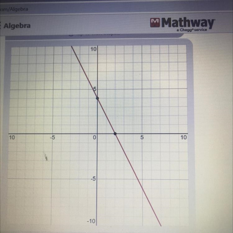 Can y’all please help me out ??-example-1