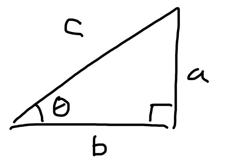 If 5cos^2θ + 6sin^2θ =11/2 , the value of cosecθ =---------example-1