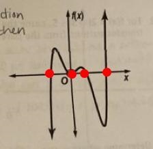 Please help with #6. How do I find all of the real zeros? Thank you!!!-example-1