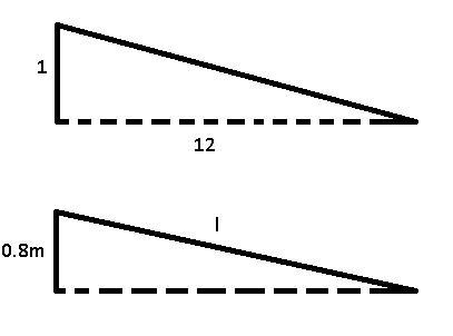 A builder makes all of their ramps with a base to height ratio of 12:112:112, colon-example-1