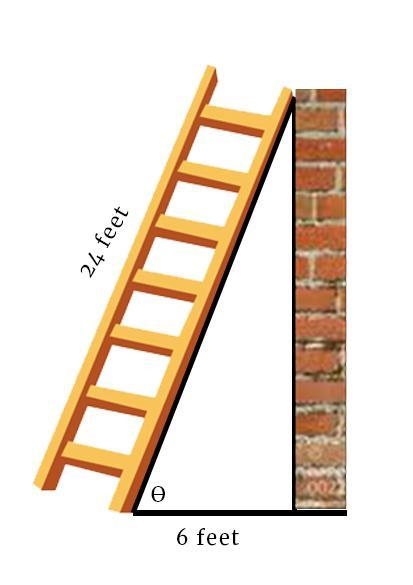 A 24 foot ladder leans against a wall so that the base of the ladder is 6 feet from-example-1