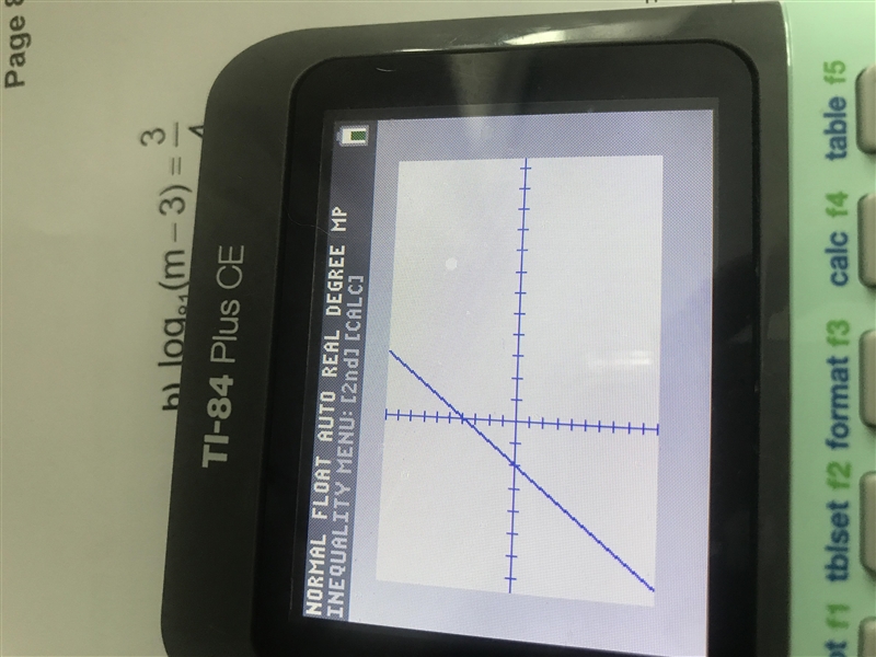 URGENT!!! Graph: -4x+2y=8-example-1