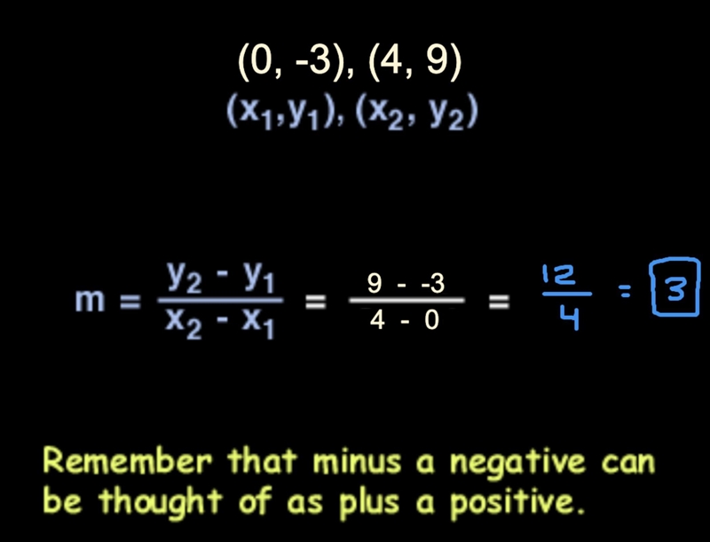 The slope of the line through the points (0, -3) and (4, 9) is:-example-1