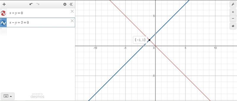 Using a sheet of graph paper, solve the following system of equations graphically-example-1