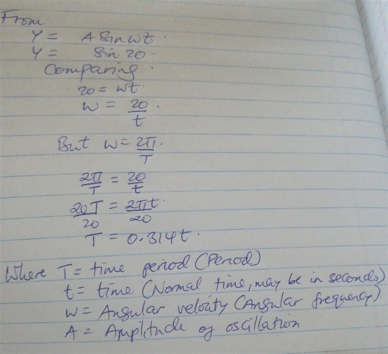 Y=sin 20 find the period-example-1