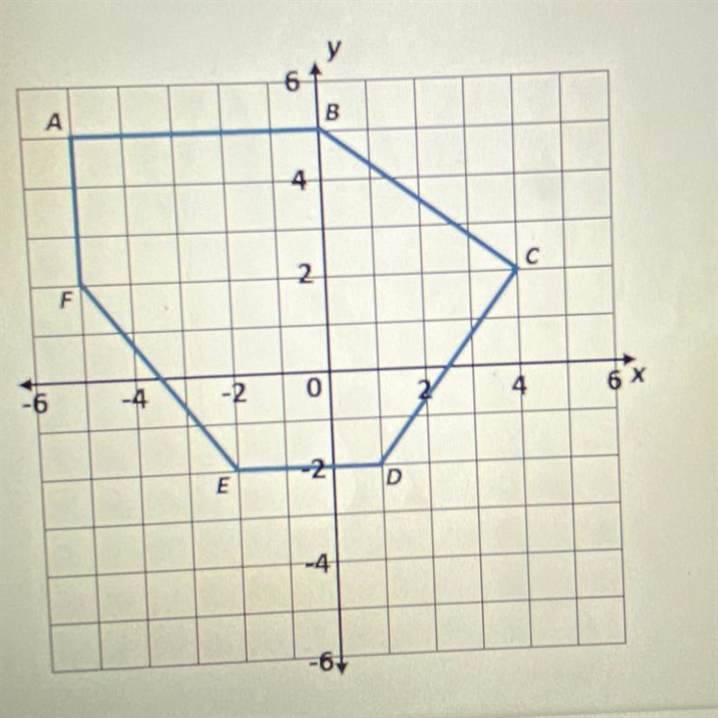 Jamie needs to build a fence around his garden, as illustrated by polygon ABCDEF on-example-1