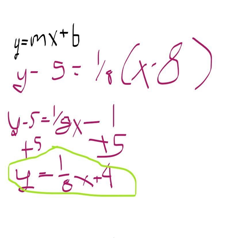 Rewrite the following equation in slope-intercept form. y - 5 = =(x 8)​-example-1