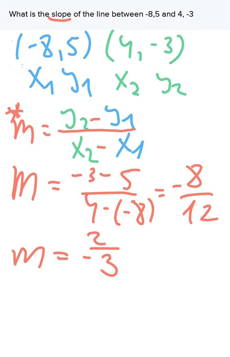 What is the slope of the line between -8,5 and 4, -3-example-1