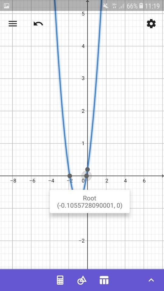 if 1/5 and -2 are respectively product and sum of the zeroes of a quadratic polynomial-example-2