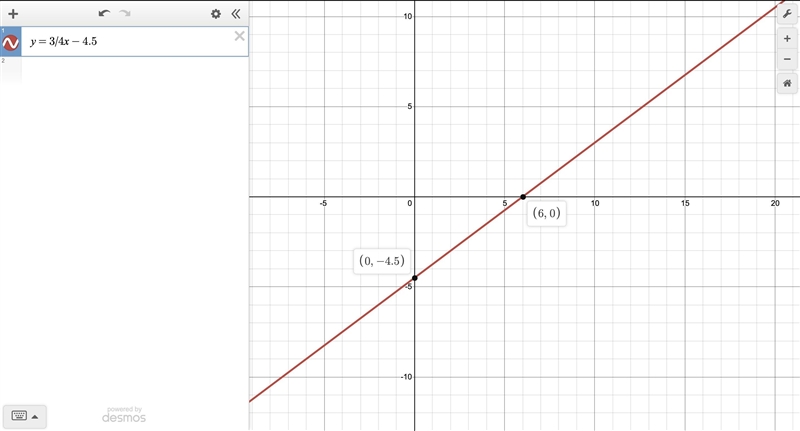 Please help 30 points-example-1