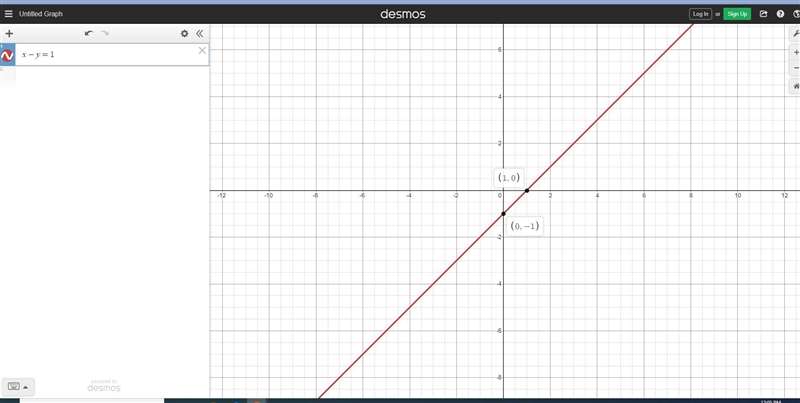 Which is the graph of x-y=1-example-1