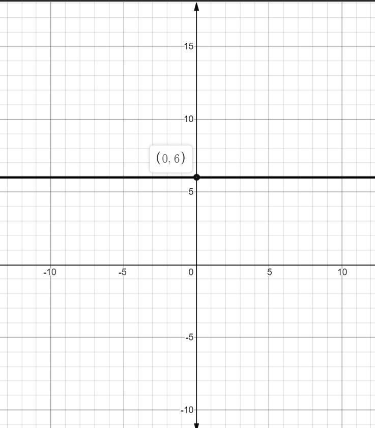 Can someone do 1,3,4,8 and 9 pls-example-3