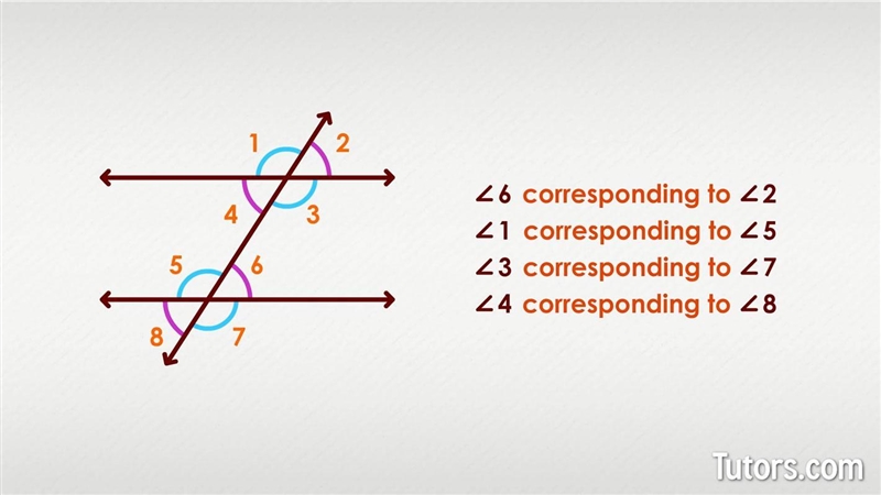 What are corresponding angles​-example-1