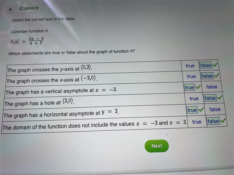 Consider function h. h(x) = 2x-6/x+3 Which statements are true or false about the-example-1