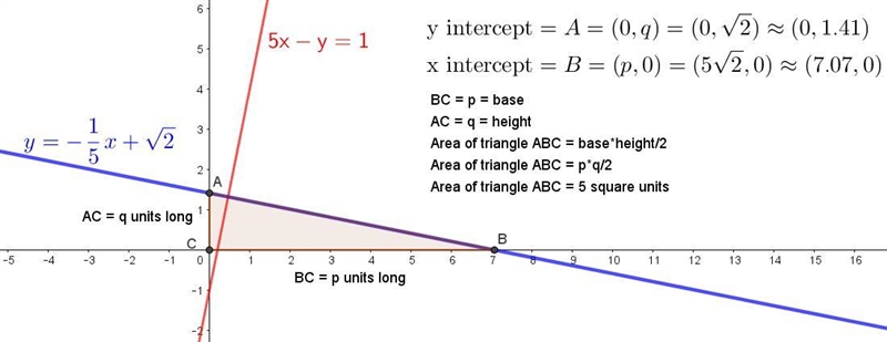 Find the equation of a straight line that is perpendicular to 5x–y=1 and is such that-example-1