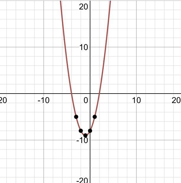 Answer my math question I asked so many times I lost most of points-example-1