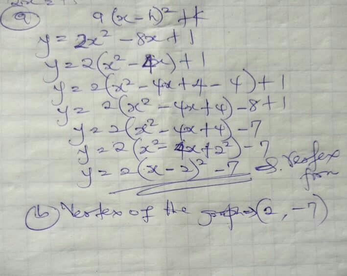 Consider the quadratic function f(x)=2x2−8x+1. a. Rewrite the function in the form-example-1