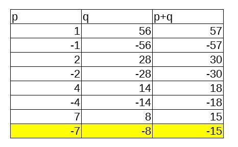 Can someone help me with this problem involving factoring a trinomial and filling-example-1