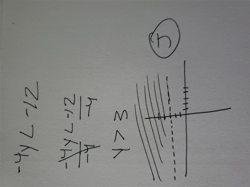 #8 linear inequality in two variables is shown below. -4y <-12. Which graph would-example-1