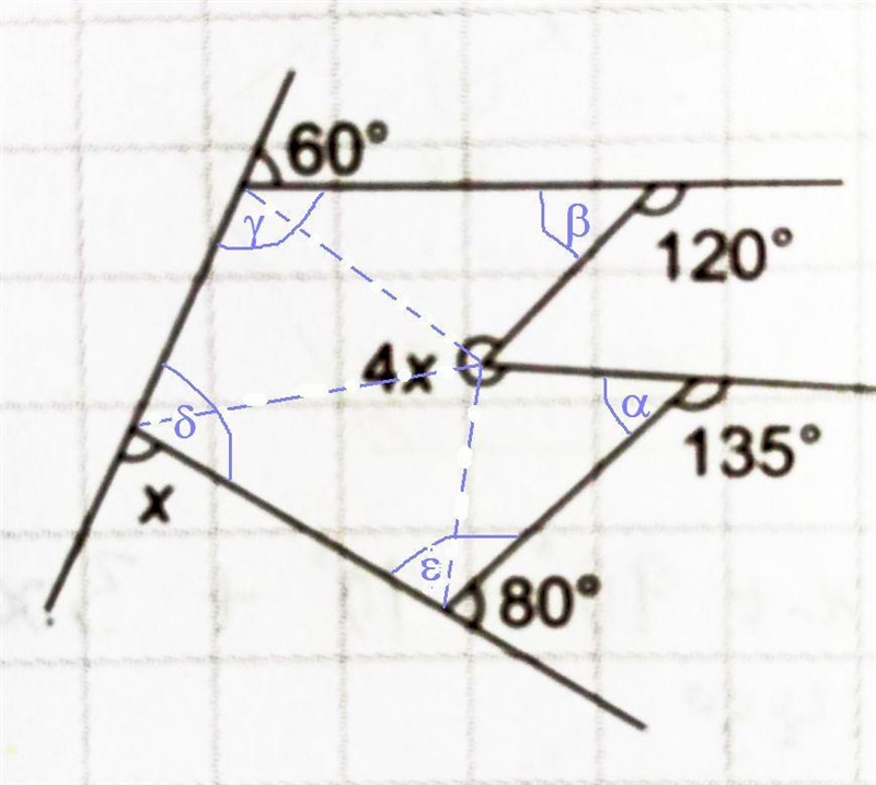 How do i find x? is the formula "the sum of exterior angles=360°" false-example-1