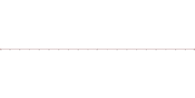 2(y-6)=3(y-4)-y solve.-example-1