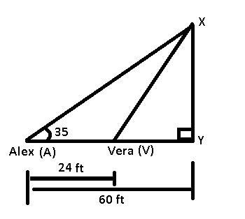 Alex is standing 60 feet from the base of a flagpole. He measures the angle of elevation-example-1