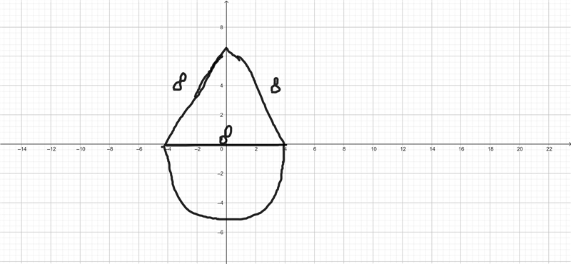 A half circle is joined to an equilateral triangle with side lengths of 8 units. What-example-1