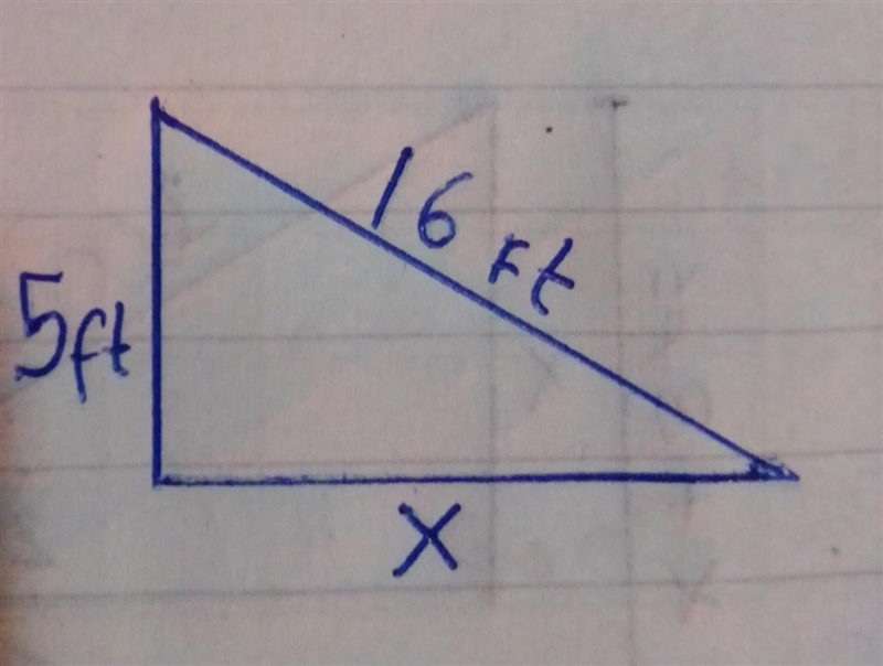 You are building a ramp that uses a rectangular plank that is 16 ft long. The ramp-example-1