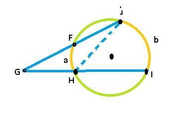 Use the information given in the diagram to prove that m∠JGI = (b – a), where a and-example-1