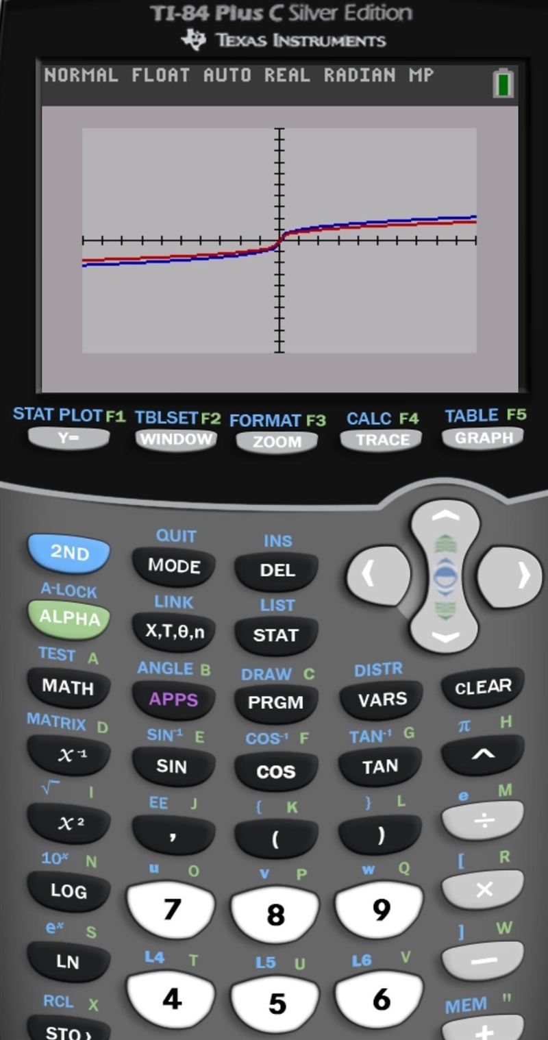 How is the graph of the parent function of y=^3sqrtx transformed to produce the graph-example-1