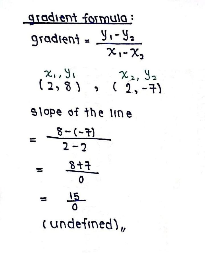 Find the slope of the line passing through the points (2,8) and (2,-7)-example-1