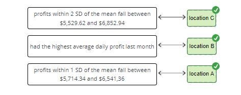 Doug is analyzing the daily profits from the past month for three of his restaurant-example-2