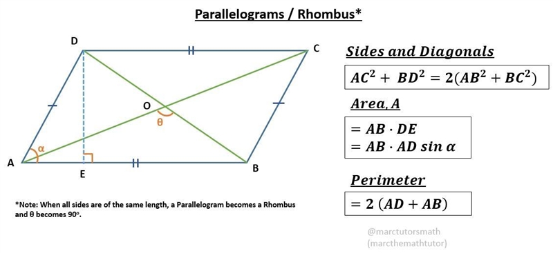 Let ABCD be a parallelogram such that AB = 10 , BC = 14, and Angle A = 45. Find the-example-1