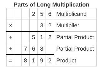 Can anyone show a step by step to multiplying 4.58 and 0.025-example-2