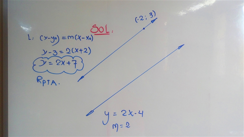 Write an equation of the line that passes through (-2, 3) and is parallel to the line-example-1