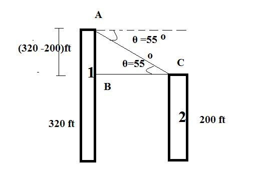 The angle of depression from the top of a 320 foot office building to the top of a-example-1