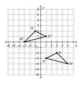 Which sequence of transformations could be used to map triangle MNO onto M"N-example-1